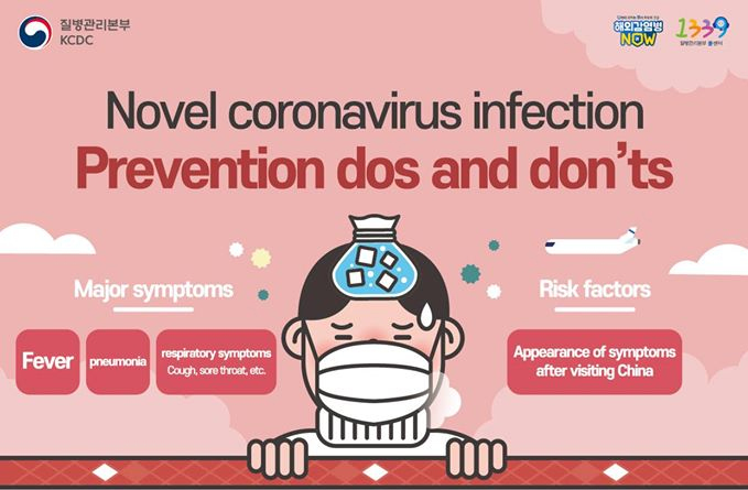 corona,coronavirus,research,paper