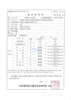 微量尿素复合肥检验成绩单